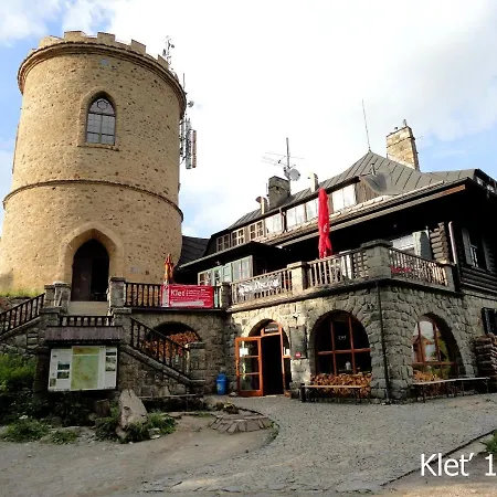 Villa- Caba Villa Kremze